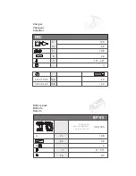 Предварительный просмотр 5 страницы Festool TXS Instruction Manual