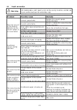 Preview for 13 page of Festool VAC SYS VP Original Operating Instructions/Spare Parts List