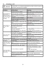 Preview for 56 page of Festool VAC SYS VP Original Operating Instructions/Spare Parts List