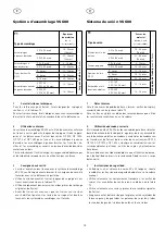 Предварительный просмотр 15 страницы Festool VS-600 Original Operating Manual/Spare Parts List