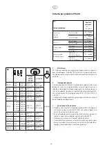 Предварительный просмотр 40 страницы Festool VS-600 Original Operating Manual/Spare Parts List