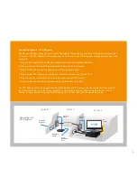 Preview for 7 page of Fetch TV iinet Quick Start Manual