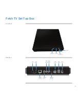 Preview for 15 page of Fetch TV Set Top Box Quick Start Manual