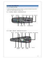 Preview for 16 page of Fetch TV SmartBox 7000 User Manual