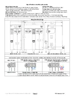 Preview for 2 page of Fetco CBS-1150 EXTRACTOR V+ User’S Manual & Operator Instructions