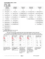 Preview for 5 page of Fetco CBS-1150 EXTRACTOR V+ User’S Manual & Operator Instructions