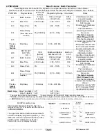 Preview for 6 page of Fetco CBS-1150 EXTRACTOR V+ User’S Manual & Operator Instructions