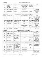 Preview for 8 page of Fetco CBS-1150 EXTRACTOR V+ User’S Manual & Operator Instructions