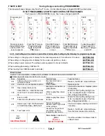 Preview for 9 page of Fetco CBS-1150 EXTRACTOR V+ User’S Manual & Operator Instructions