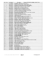 Preview for 15 page of Fetco CBS-1150 EXTRACTOR V+ User’S Manual & Operator Instructions