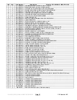 Preview for 17 page of Fetco CBS-1150 EXTRACTOR V+ User’S Manual & Operator Instructions