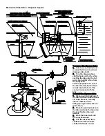 Предварительный просмотр 10 страницы Fetco CBS-11H User Manual