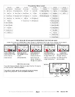 Предварительный просмотр 4 страницы Fetco CBS-1221 Users Manual And Operator Instructions