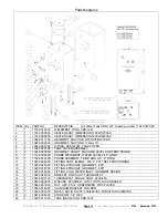 Предварительный просмотр 13 страницы Fetco CBS-1221 Users Manual And Operator Instructions