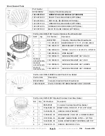 Предварительный просмотр 16 страницы Fetco CBS-1221 Users Manual And Operator Instructions