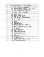 Preview for 21 page of Fetco CBS-2031ee User Manual