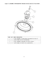 Preview for 27 page of Fetco CBS-2031ee User Manual