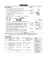 Предварительный просмотр 9 страницы Fetco CBS-2031S User Manual