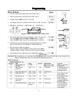 Предварительный просмотр 9 страницы Fetco CBS-2041e User Manual