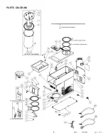 Preview for 8 page of Fetco CBS-2121P Users Manual And Operator Instructions