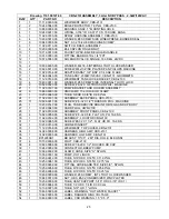 Preview for 25 page of Fetco CBS-2131 XTS User Manual