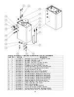 Preview for 26 page of Fetco CBS-2131 XTS User Manual