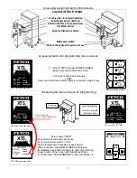 Preview for 3 page of Fetco CBS-2141XTS User Manual