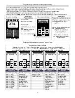 Preview for 6 page of Fetco CBS-2141XTS User Manual