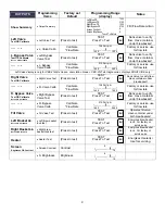 Preview for 9 page of Fetco CBS-2141XTS User Manual