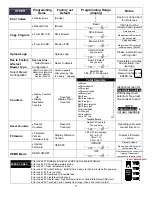 Preview for 11 page of Fetco CBS-2141XTS User Manual