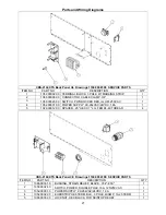 Preview for 21 page of Fetco CBS-2141XTS User Manual