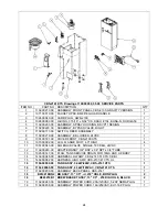 Preview for 24 page of Fetco CBS-2141XTS User Manual