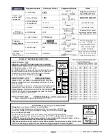 Предварительный просмотр 7 страницы Fetco CBS-2142XTS Users Manual And Operator Instructions