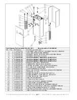 Предварительный просмотр 22 страницы Fetco CBS-2142XTS Users Manual And Operator Instructions