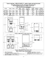 Preview for 18 page of Fetco CBS-2151XTS Users Manual And Operator Instructions