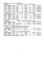 Preview for 20 page of Fetco CBS-2151XTS Users Manual And Operator Instructions