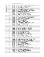 Preview for 35 page of Fetco CBS-2151XTS Users Manual And Operator Instructions