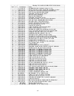 Preview for 37 page of Fetco CBS-2151XTS Users Manual And Operator Instructions