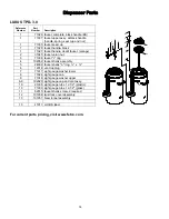 Предварительный просмотр 14 страницы Fetco CBS-61H User Manual