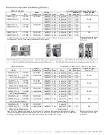 Preview for 3 page of Fetco CBS-71A Users Manual And Operator Instructions