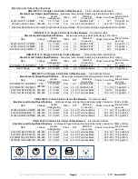 Preview for 3 page of Fetco E1231IN-1B123-PM000 Users Manual And Operator Instructions