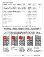 Preview for 5 page of Fetco E1231IN-1B123-PM000 Users Manual And Operator Instructions