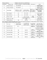 Предварительный просмотр 10 страницы Fetco E1241IN-1B123-PM000 Users Manual And Operator Instructions