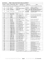 Предварительный просмотр 12 страницы Fetco E1241IN-1B123-PM000 Users Manual And Operator Instructions