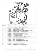 Предварительный просмотр 24 страницы Fetco E1241IN-1B123-PM000 Users Manual And Operator Instructions