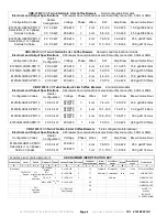 Preview for 4 page of Fetco E1251IN-1B140-PM110 Users Manual And Operator Instructions