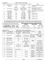 Preview for 10 page of Fetco E1251IN-1B140-PM110 Users Manual And Operator Instructions