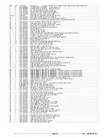 Preview for 21 page of Fetco E1251IN-1B140-PM110 Users Manual And Operator Instructions