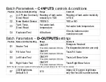 Preview for 9 page of Fetco EXTRACTOR CBS-1131V+ Programming Manual