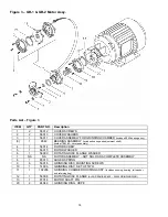 Предварительный просмотр 14 страницы Fetco GR-1.2 User Manual